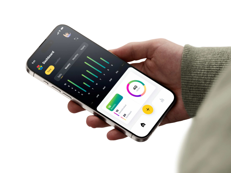 Confide Tracking Mobile UI Header: Wellness Tracker.